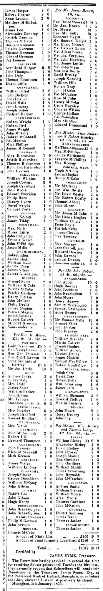 Monaghan Patriotic Fund 9th List (2)